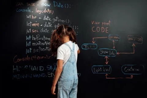 Back view of girl write the code about getting time on blackboard. Erudition. Stock Photos