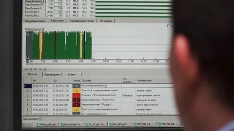 Back view over the shoulder shot of developer programmer with laptop. Clip Stock Footage 88971142