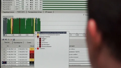 Back view over the shoulder shot of developer programmer with laptop. Clip Stock Footage 88971158