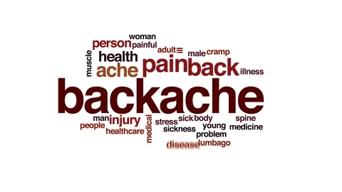 Backache animated word cloud, text design animation. Stock Footage 72775222