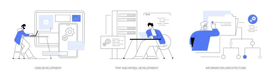 Backend development abstract concept vector illustrations. Illustrazione stock