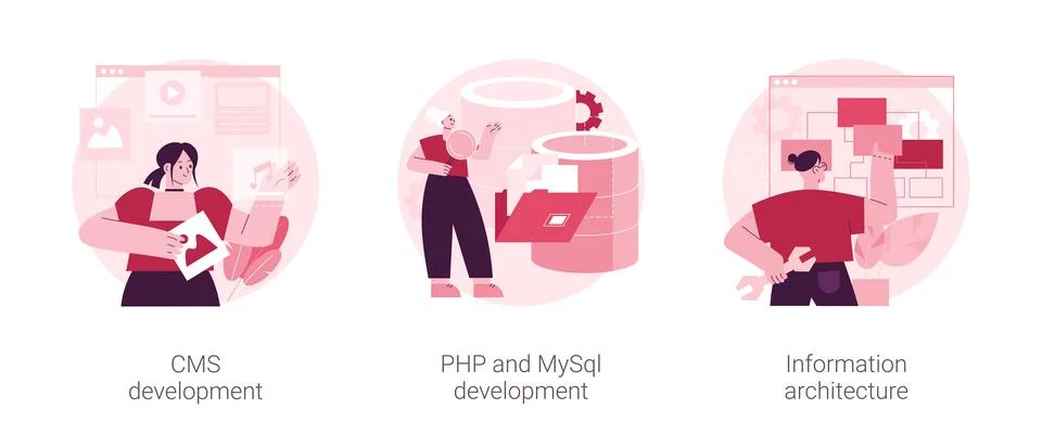 Backend development abstract concept vector illustrations. Illustrazione stock