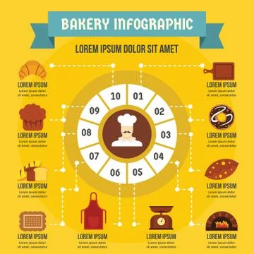 Backery infographic concept, flat style Illustrazione stock