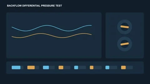 Backflow Differential Pressure Test Dashboard HUD Stock-Footage 345216552