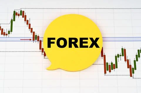 On the background of interactive forex charts there is a sticker with the ins Stock Photos