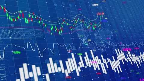 Background of K-line technical index trend chart of stock market Stock Footage 167984820