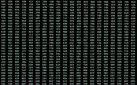 Background of many green three-digit numbers in black computer screen Stock-Fotos