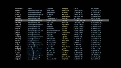 Background pattern. High quality footage 库存影片 157862325