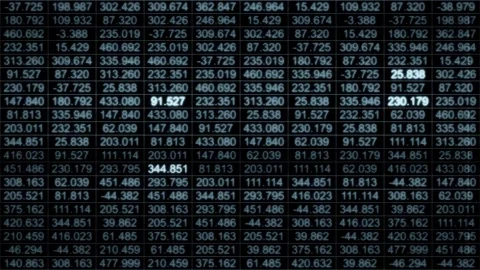 Background pattern. High quality footage 스톡 동영상 157873745