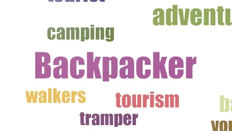 Backpacker Tag Cloud Animated Isolated On White Video stock 107245780