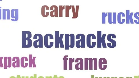 Backpacks Tagcloud Animated Isolated On White Video stock 103671931