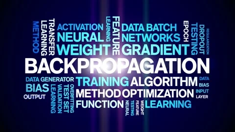 Backpropagation animated word cloud,animation kinetic typography seamless loop. Stock Footage 308371985