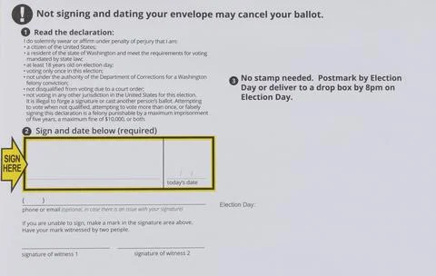 Backside of voter mail in ballot for future elections Stock Illustration