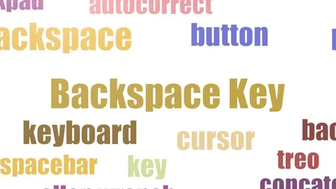 Backspace Key Tagcloud Animated Isolated On White Stock Footage 103659410