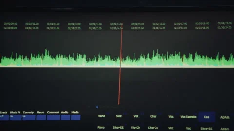 Backstage control room. Control panel with volume display screen Stock Footage 254959027