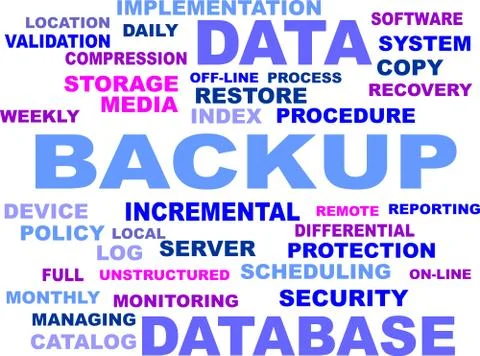 Backup WordCloud Stock-Illustration