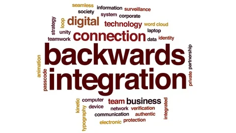 Backwards intergration animated word cloud. Kinetic typography. Stock-Footage 114087421
