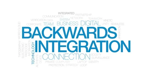 Backwards intergration animated word cloud. Kinetic typography. Stock-Footage 116621453