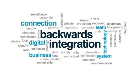 Backwards intergration animated word cloud. Kinetic typography. Stock-Footage 117376942