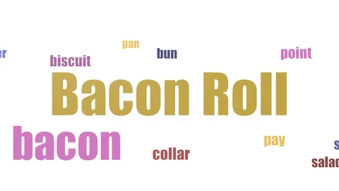 Bacon Roll Tagcloud Animated Isolated Stock Footage 103664601
