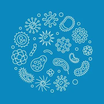 Bacteria circular vector blue outline concept illustration Illustrazione stock