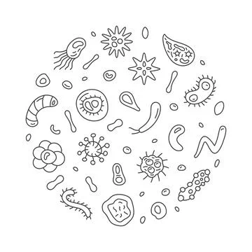 Bacteria concept Science round outline banner with microbes signs - vector .. Stock Illustration