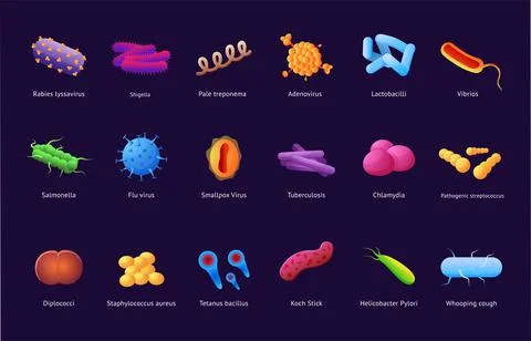 Bacteria germ. Microbe and virus cells. Bacterium influenza logo. Animal alle Stock Illustration