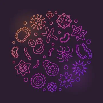 Bacteria vector colored circular concept line illustration Stock Illustration