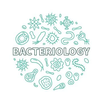 Bacteriology vector Science concept round thin line banner Stock Illustration