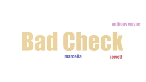 Bad Check Tag Cloud Animated Isolated On White Video stock 107231536