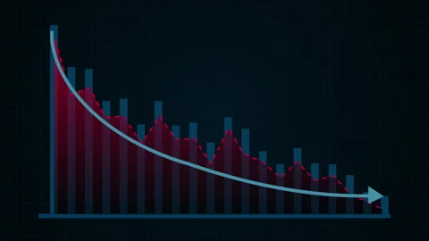 Bad Economic Recession Graph Chart With Arrow Direction 2d with alpha matte Stock Footage 336292888