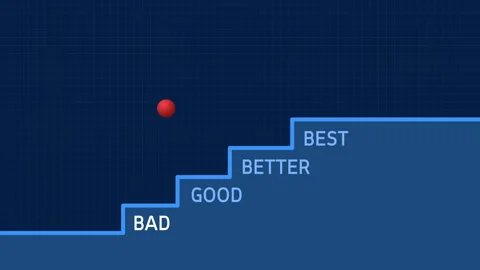 Good Better Best Stock Footage ~ Royalty Free Stock Videos | Pond5