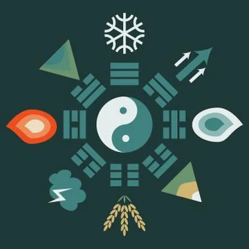 Bagua S Stock Illustration