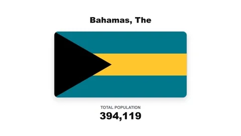 Bahamas - Flag And Population Statistics - Digital Graphics Stock Footage 342620734
