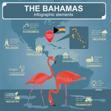 The Bahamas infographics, statistical data, sights Stock Illustration