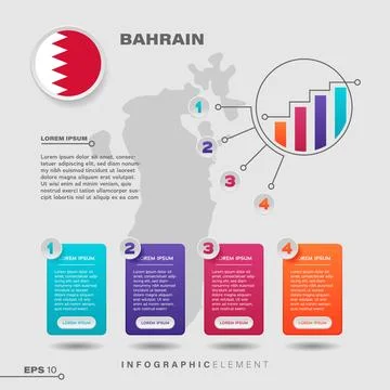 Bahrain Chart Infographic Element Stock Illustration