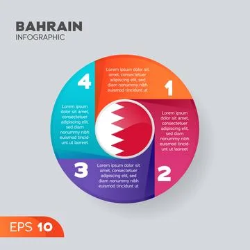 Bahrain Infographic Element Stock Illustration