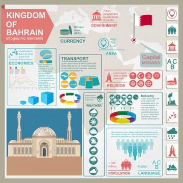 Bahrain  infographics, statistical data, sights. Stock Illustration