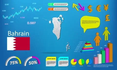 Bahrain map info graphics - charts, symbols, elements and icons collection. D Stock Illustration