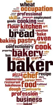Baker word cloud Stock Illustration