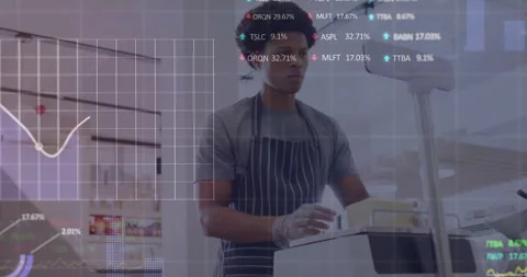 Bakery clerk weighing on digital scale and labeling prompted by readout while Stock Footage 312770308
