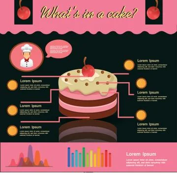 Bakery Infographic Illustrazione stock