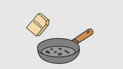 Baking soda scrub animation Stock Footage 318507108