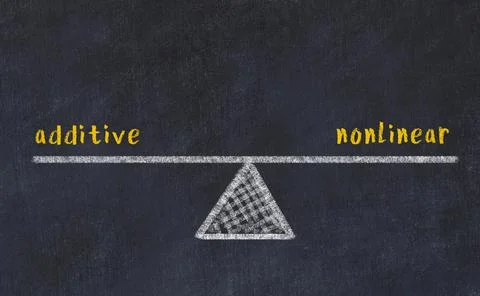 Balance between additive and nonlinear. Chalkboard drawing on black chalkboar Stock Illustration