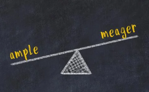 Balance between ample and meager. Chalkboard drawing on black chalkboard Foto stock