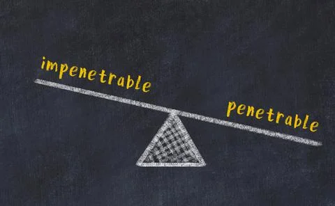 Balance between impenetrable and penetrable. Chalkboard drawing on black chal 写真素材