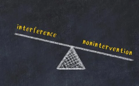 Balance between interference and nonintervention. Chalkboard drawing on black Stock Photos