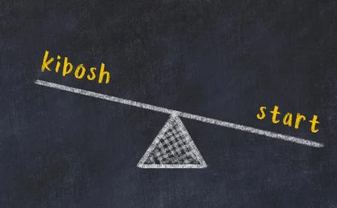 Balance between kibosh and start. Chalkboard drawing on black chalkboard Stock Illustration