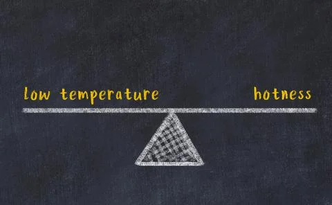Balance between low temperature and hotness. Chalkboard drawing on black chal Foto stock