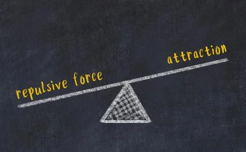 Balance between repulsive force and attraction. Chalkboard drawing on black c Stock Photos